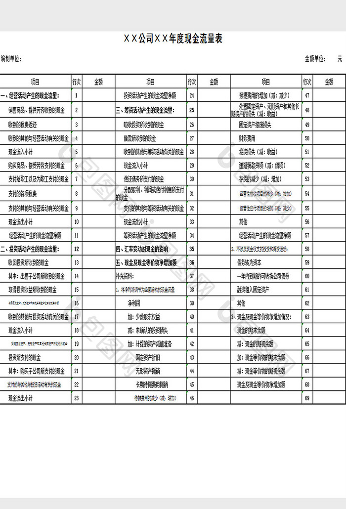 年度现金流量表excel模板