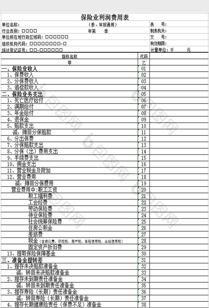 保险业利润费用表excel模板