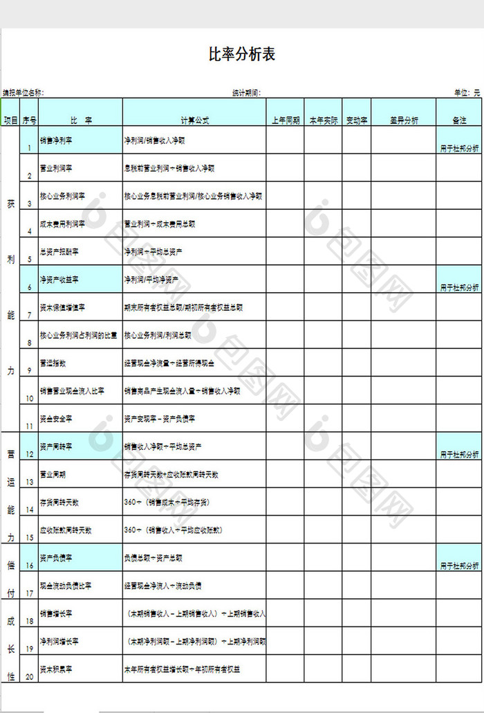 比率分析表excel模板