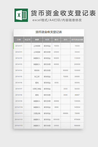 货币资金收支登记表excel模板图片