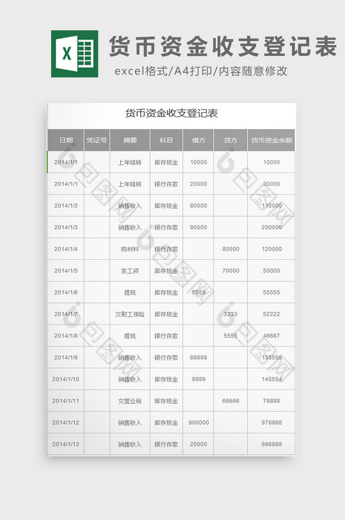 货币资金收支登记表excel模板