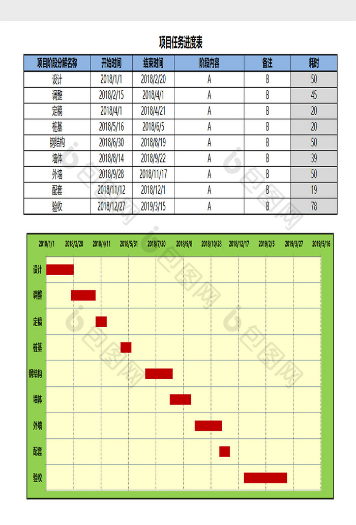 简约项目任务计划甘特图excel表模板