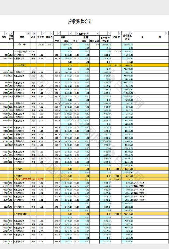 应收账款合计excel模板