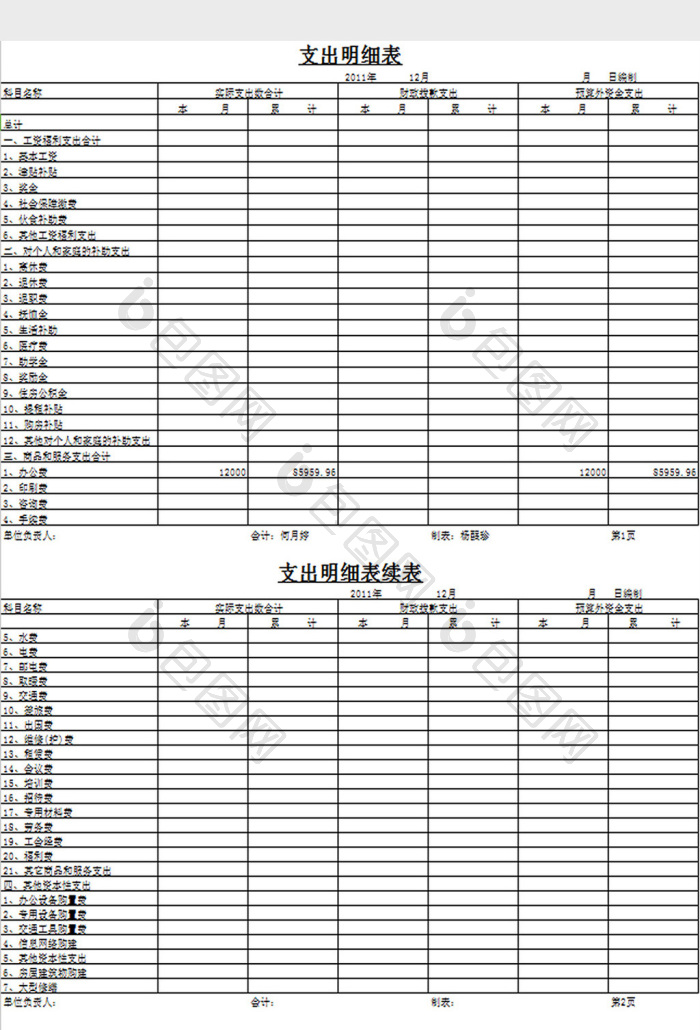 支出明细表excel模板下载-包图网