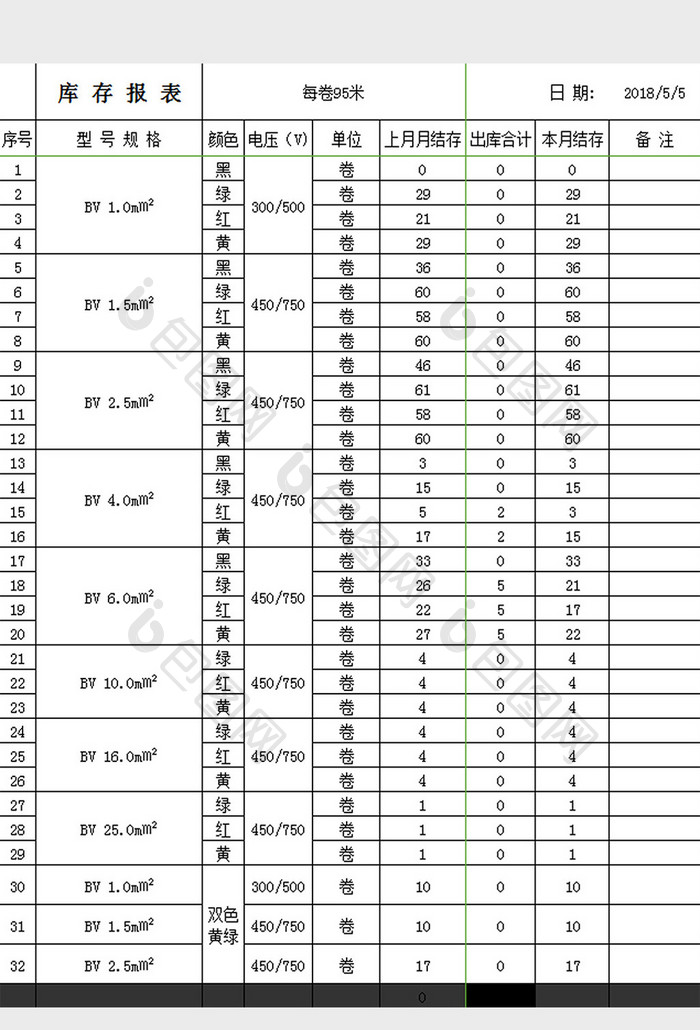 库存报表excel模板