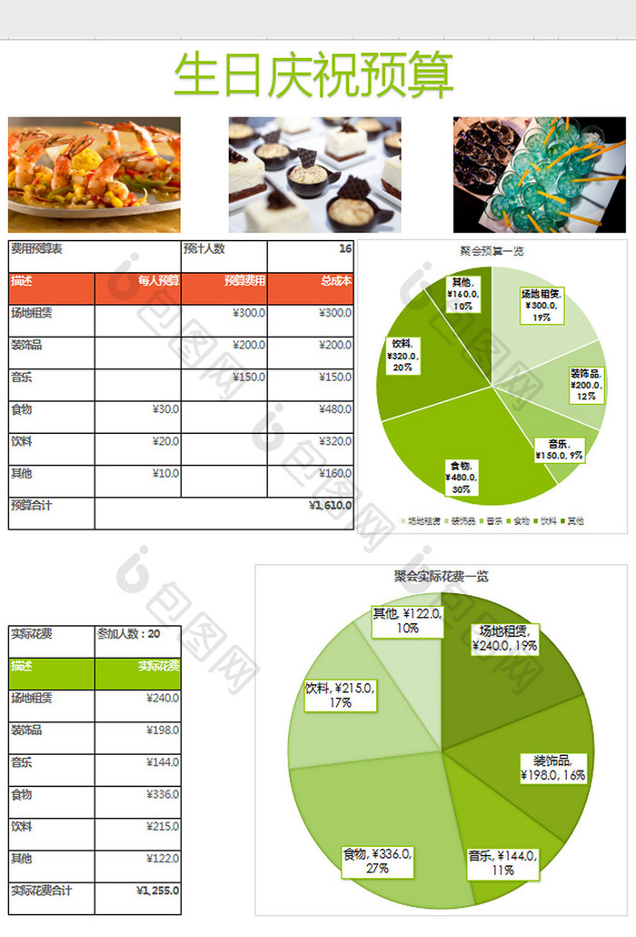 生日庆祝预算excel模板
