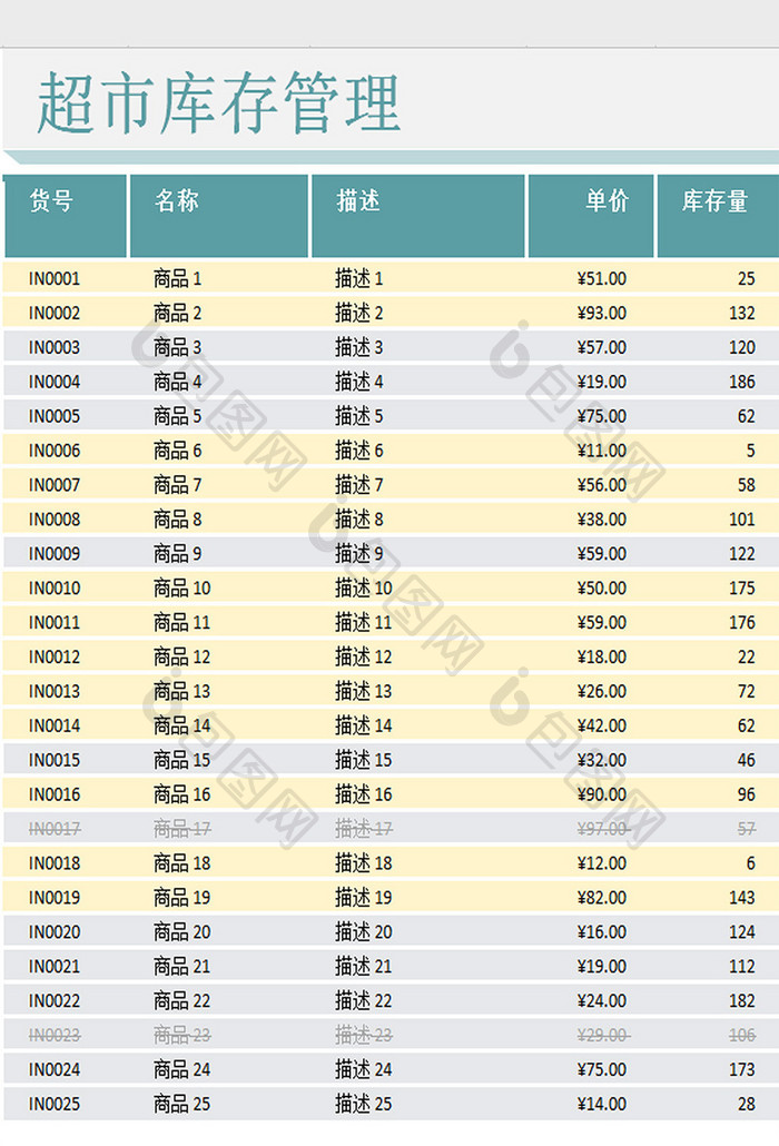 超市库存管理excel模板