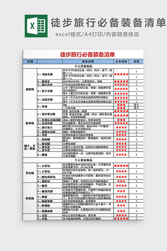 徒步旅行必备装备清单excel模板图片