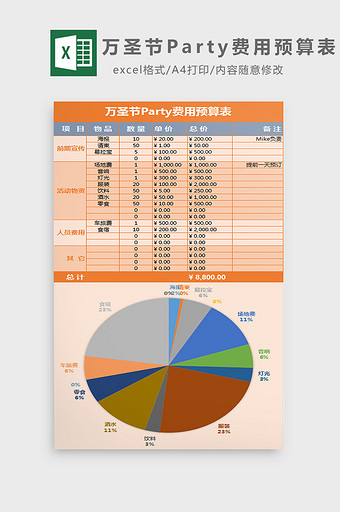 万圣节Party费用预算表excel模板图片