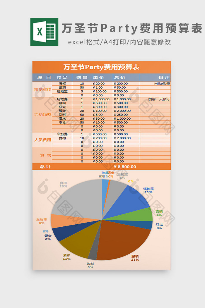 万圣节Party费用预算表excel模板