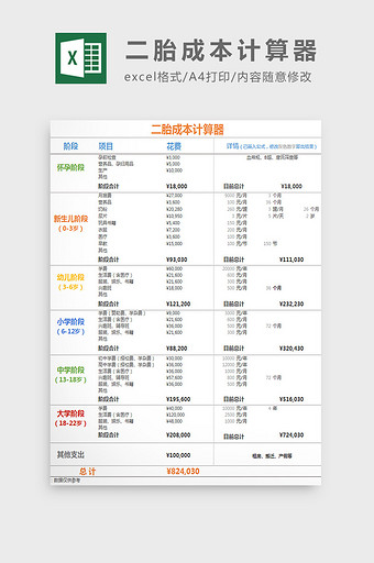 二胎成本计算器excel模板图片