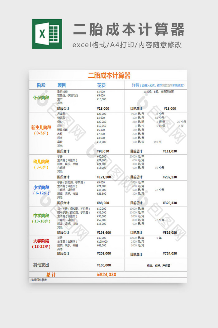 二胎成本计算器excel模板