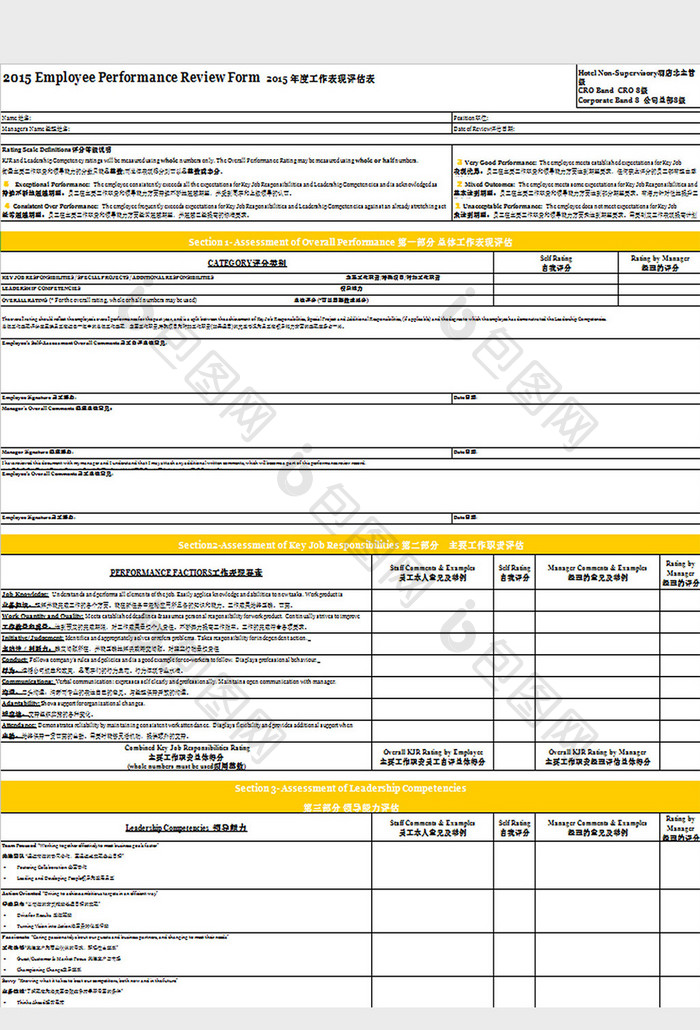 年度工作表现评估表excel模板