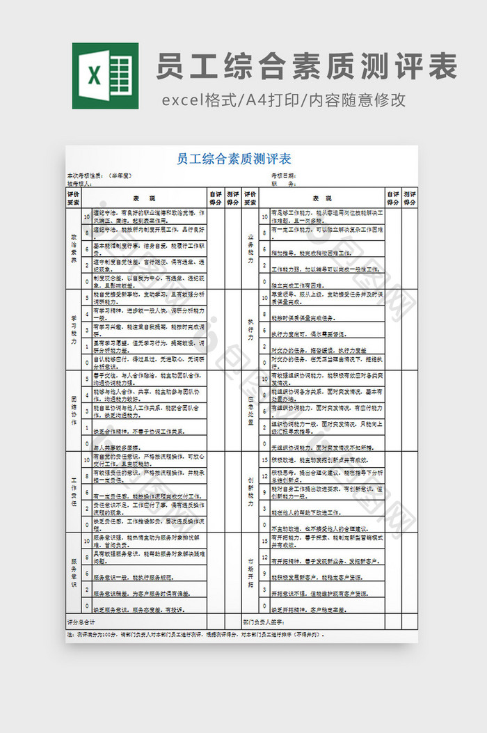 员工综合素质测评表excel模板