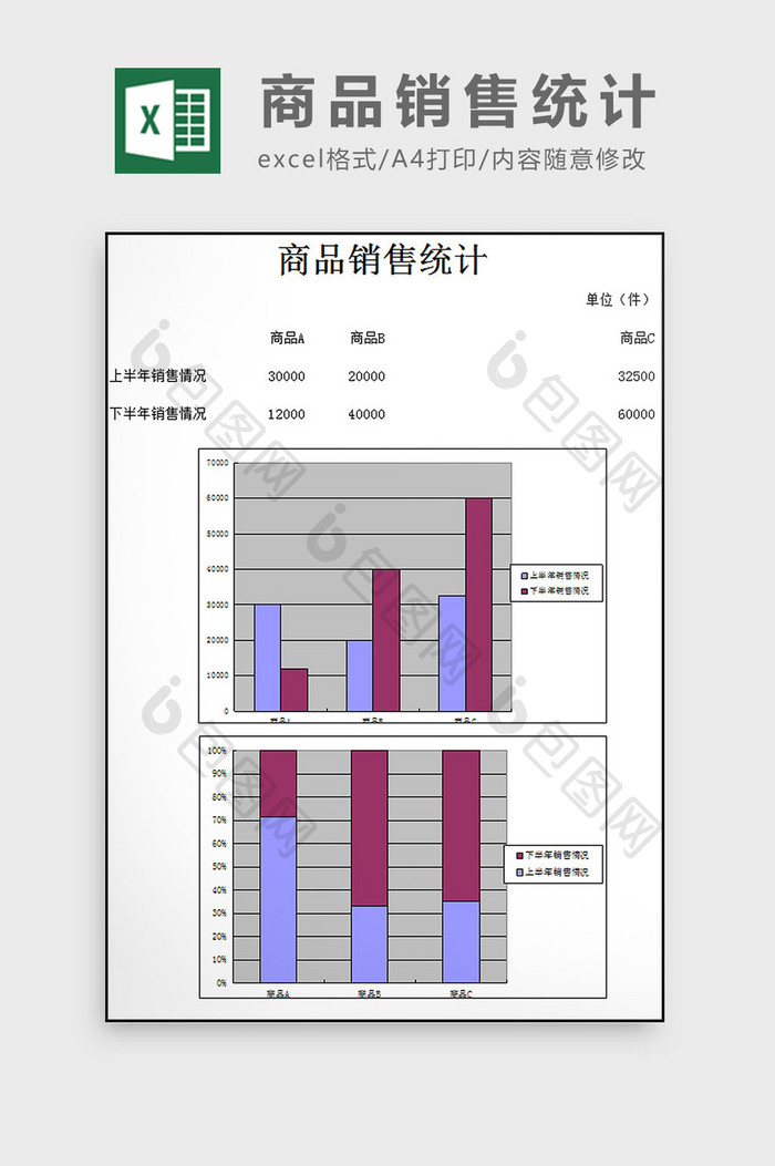 商品销售统计excel模板