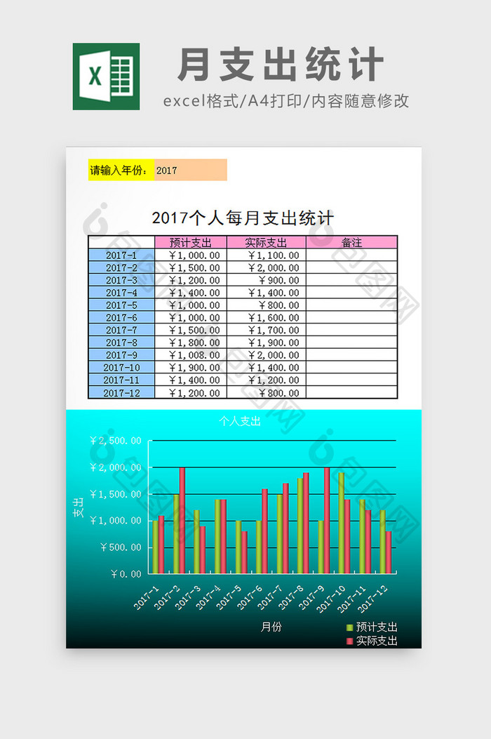 月支出统计excel模板