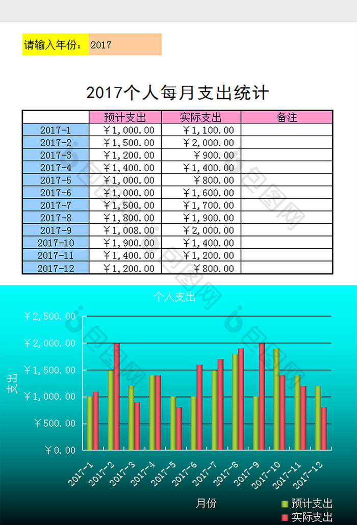 月支出统计excel模板