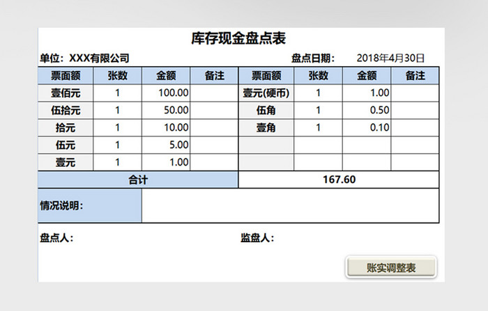 通用库存现金盘点表Excel模板