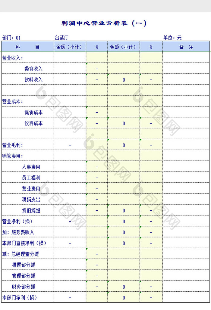 营业分析表excel模板