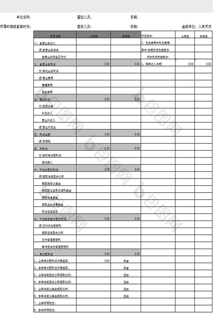 利润及利润分配表excel模板