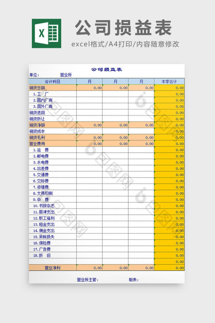 公司损益表excel模板下载-包图网