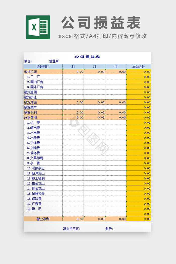 损益表excel-损益表excel图表-包图网