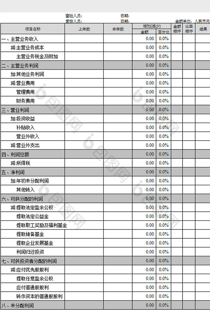 比较利润表excel模板