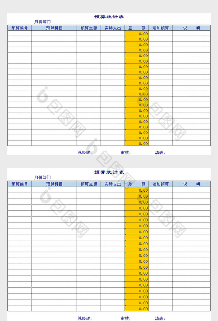 预算统计表excel模板