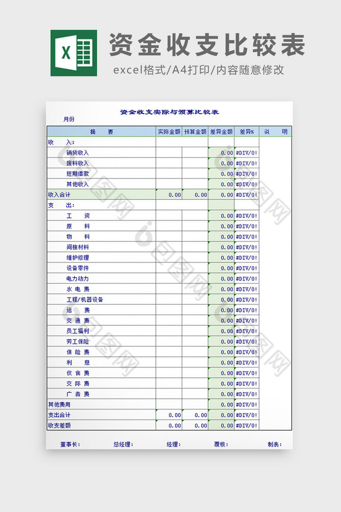 资金收支比较表excel模板