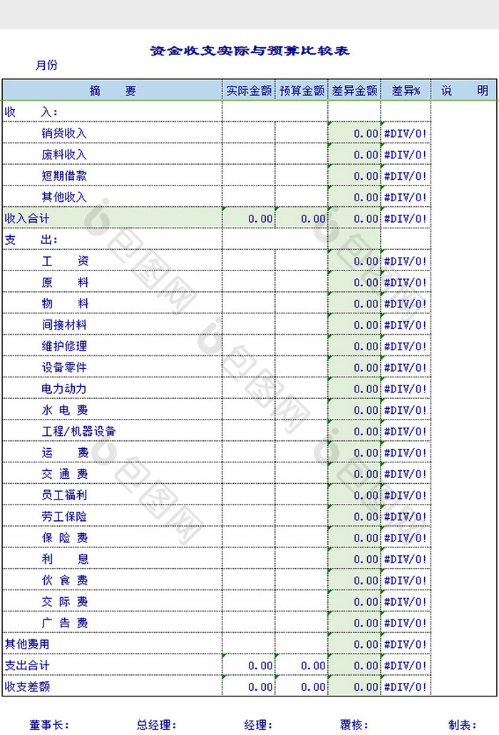 资金收支比较表excel模板