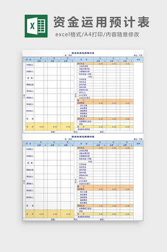 资金运用预计表excel模板图片