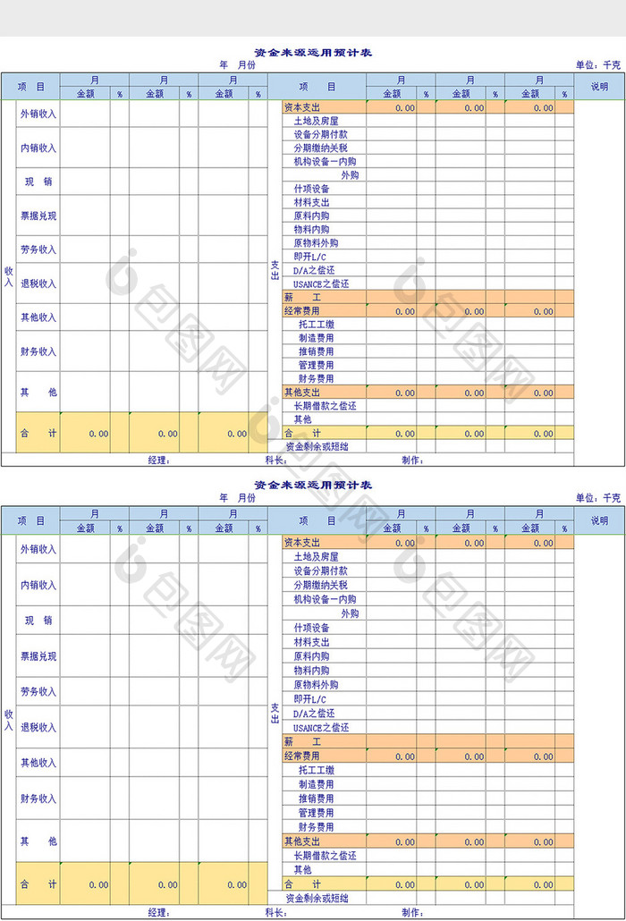 资金运用预计表excel模板