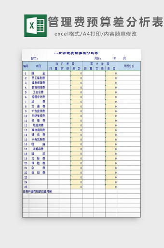 管理费预算差分析表excel模板图片