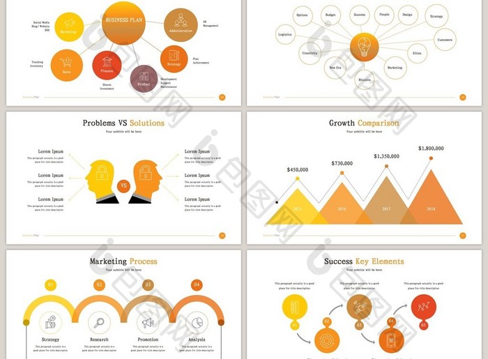 多彩可视化商业计划图表合集
