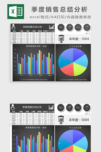 季度销售总结分析excel模板图片