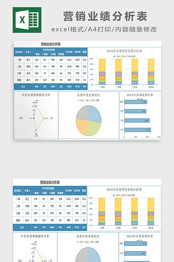 营销业绩分析表excel模板