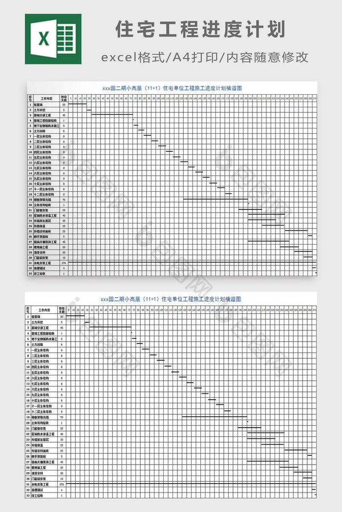 住宅工程进度计划excel模板