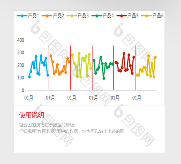 商务组合式折线图表Excel模版