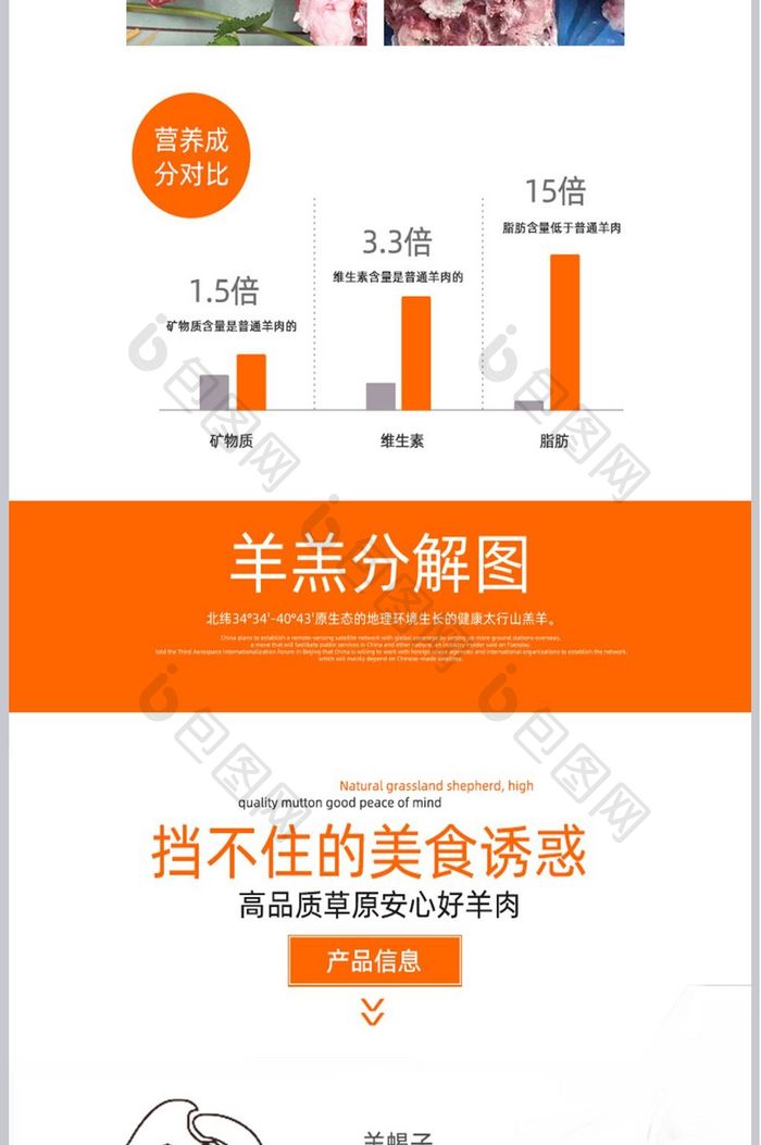 橙色肉类详情页模板