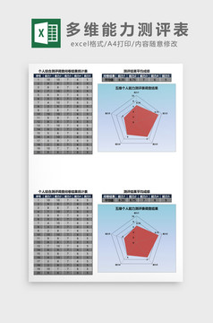 简约多维个人能力测评表EXCEL表模板