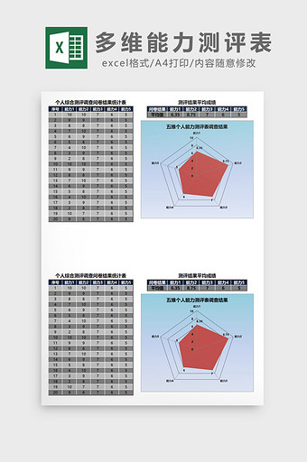 简约多维个人能力测评表EXCEL表模板图片