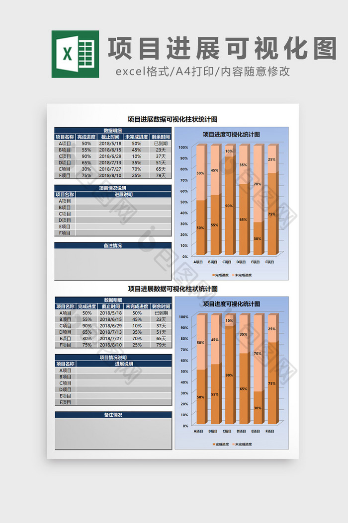 项目进展可视化柱状统计图EXCEL表模板