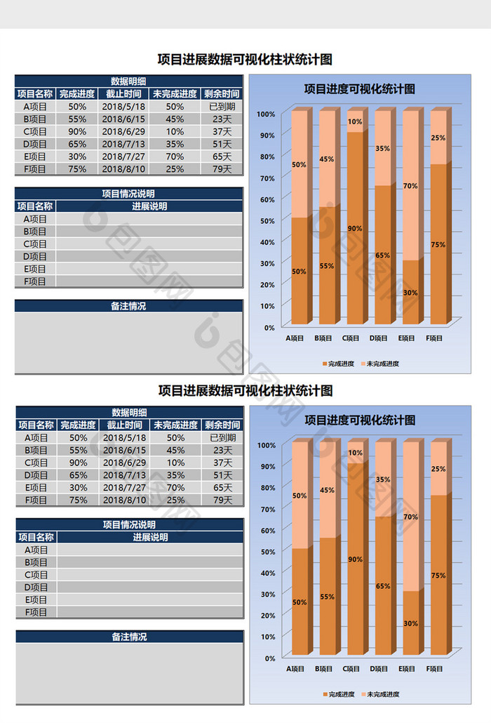 项目进展可视化柱状统计图EXCEL表模板