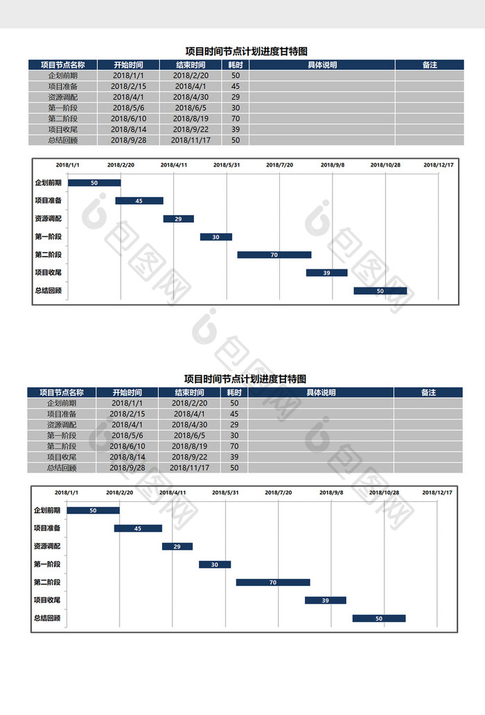商务时间节点计划进度甘特图EXCEL表模