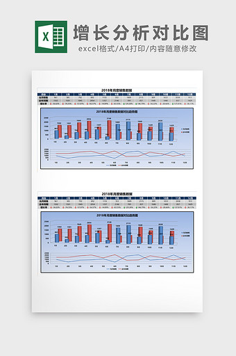 月度数据增长分析比对图EXCEL表模板图片