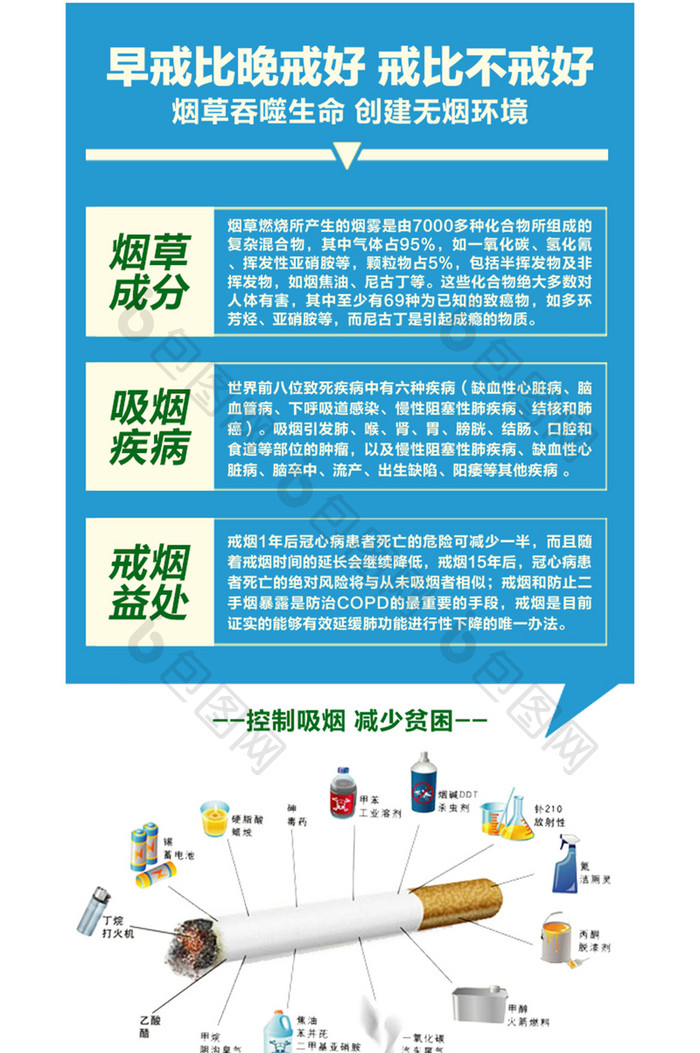 世界无烟日海报信息长图