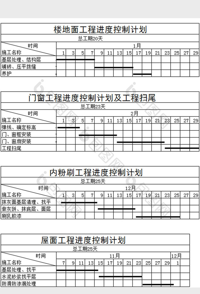 分部工程进度计划excel模板