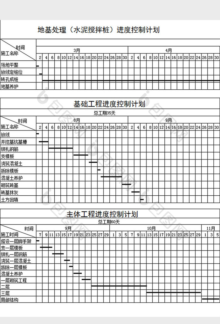 进度控制计划excel模板