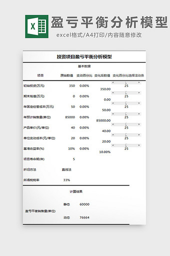 盈亏平衡分析模型excel模板图片