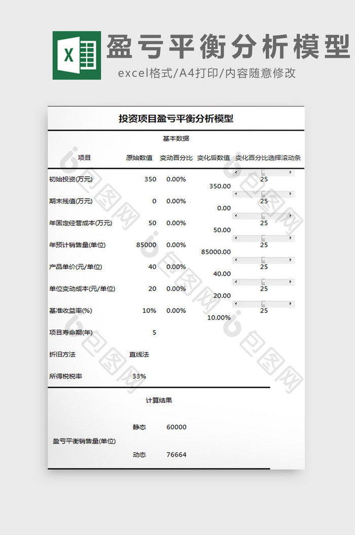 盈亏平衡分析模型excel模板